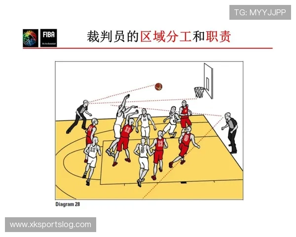 NBA裁判规则有哪些关键点值得了解 NBA裁判规则有哪些关键点值得了解
